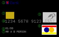 Types of debit card