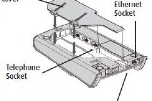 Ingenico iwl220 Ethernet setup