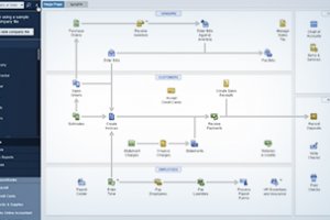 Change QuickBooks update download location