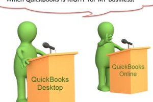 QuickBooks Premier 2013 VS 2014