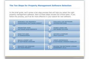 QuickBooks property Management software demo