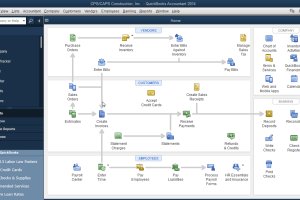 Upgrade QuickBooks Premier 2013 to 2014